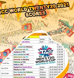 Icc world twenty20 betting