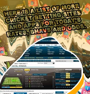 William hill betting cricket